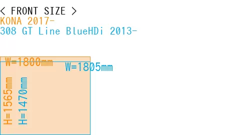 #KONA 2017- + 308 GT Line BlueHDi 2013-